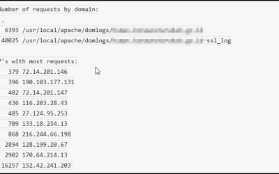 IP Spam Web Server