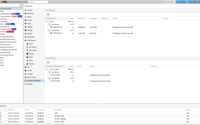 Proxmox 8 Cluster