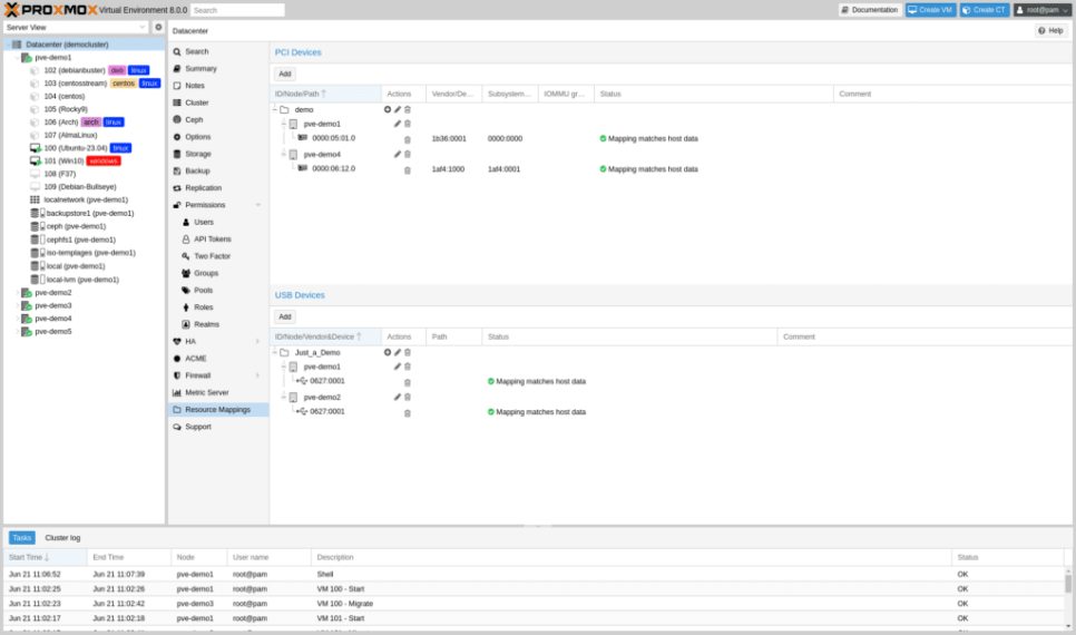 Proxmox 8 Cluster